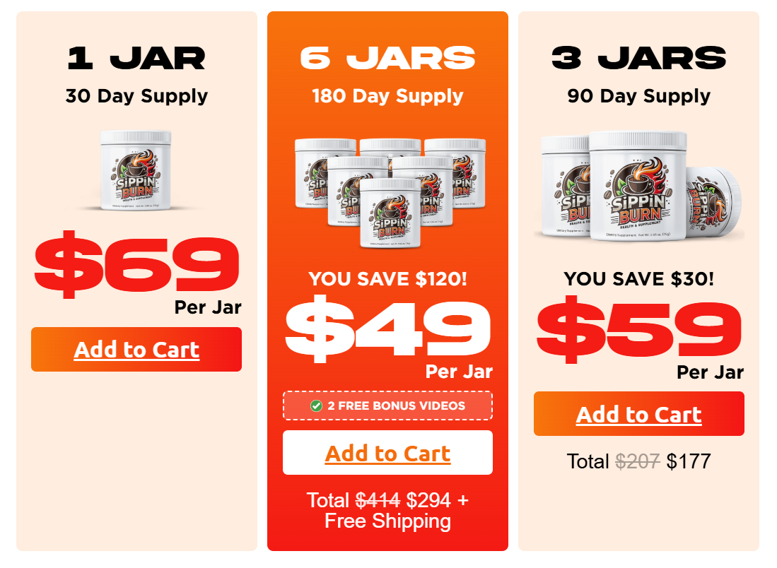Sippin Burn price table